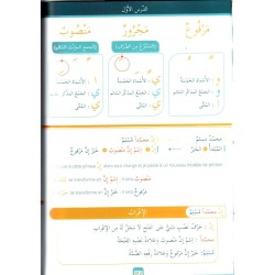 Apprendre La Langue Arabe - Méthode Medine Plus (Niveau 2)