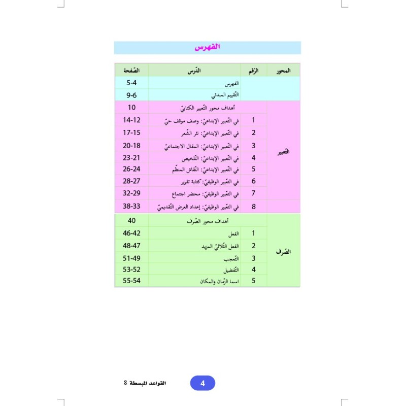 LECTURE ET EXERCICES NIVEAU 8 (2 LIVRES CAD)