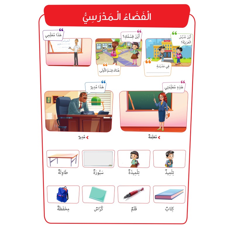 ARABE FACILE ATAALAMOU W OTTKINOU NIVEAU 1 -...