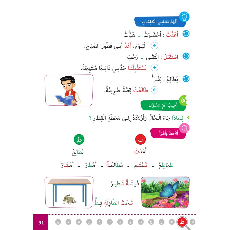 ARABE FACILE ATAALAMOU W OTTKINOU NIVEAU 2 -...