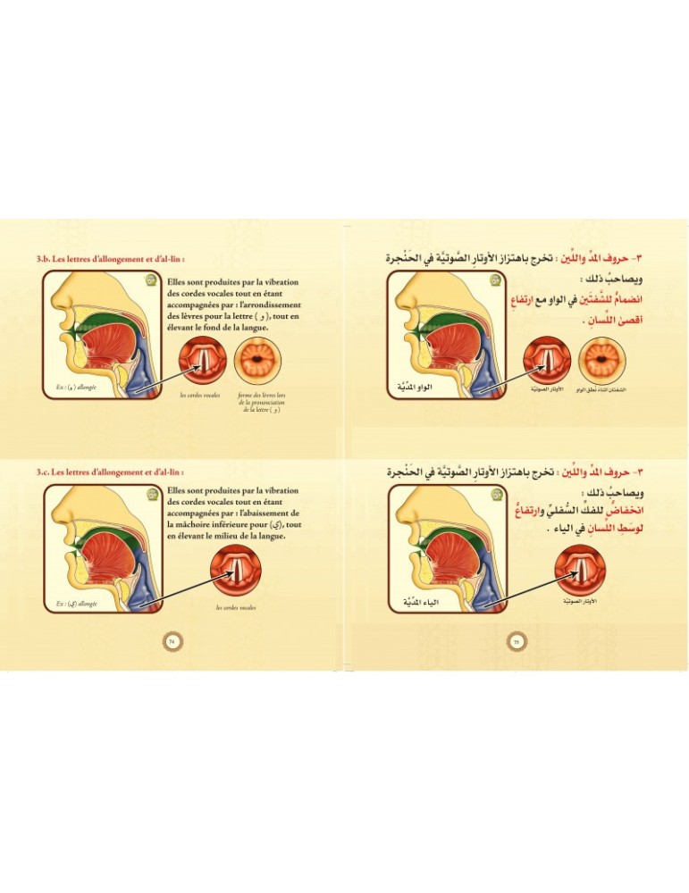 AL TAJWID ALMOUSSAWAR FRANÇAIS -ARABE
