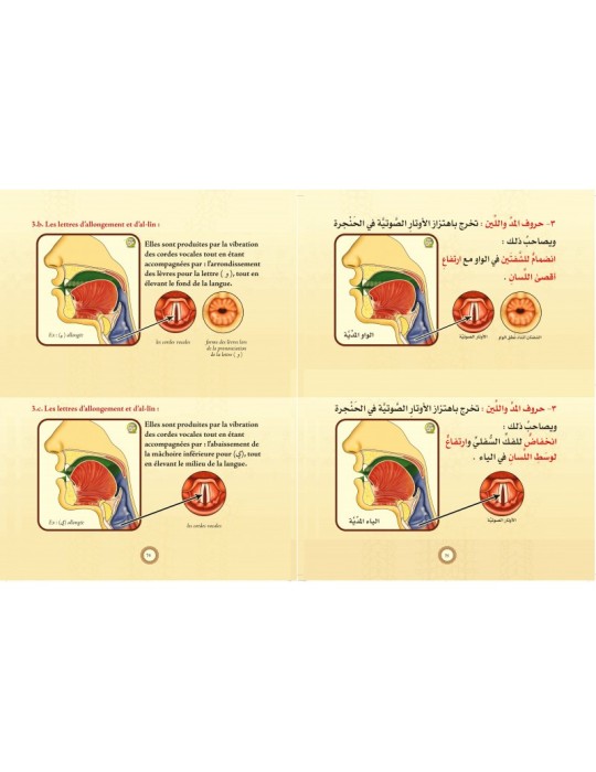 AL TAJWID ALMOUSSAWAR FRANÇAIS -ARABE