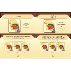 AL TAJWID ALMOUSSAWAR FRANÇAIS -ARABE