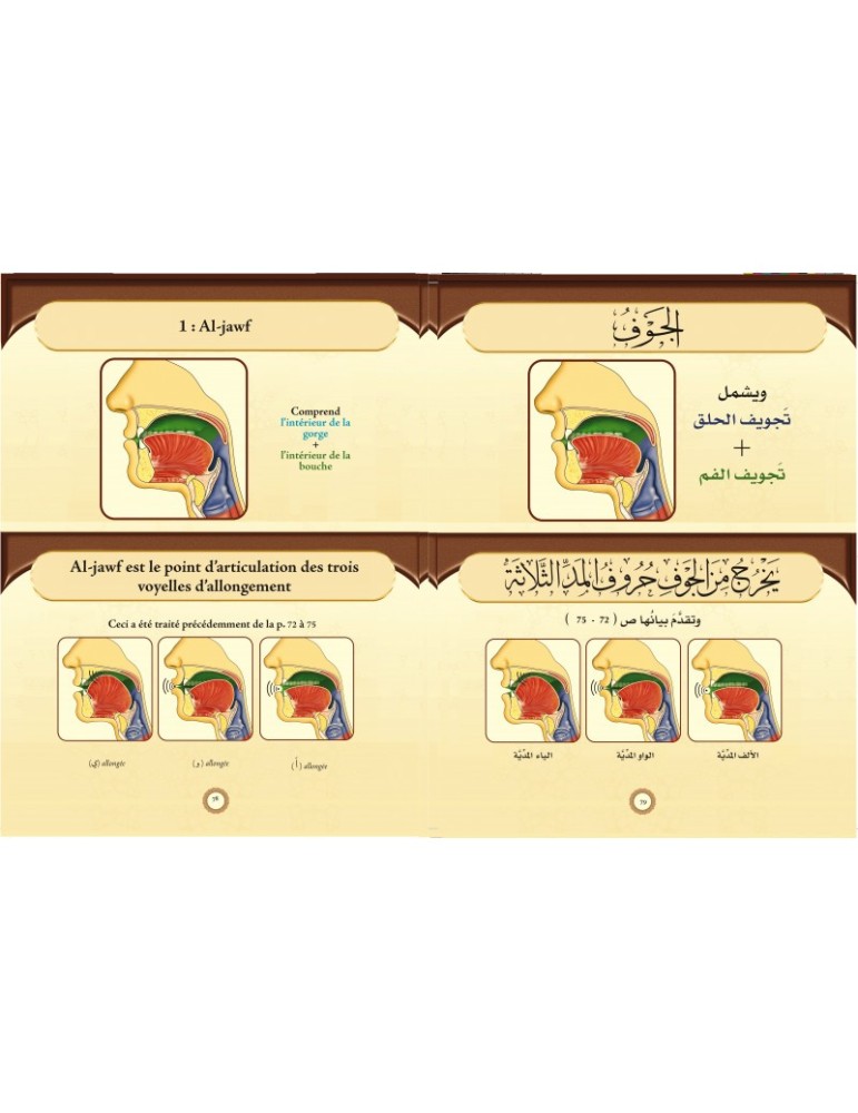 AL TAJWID ALMOUSSAWAR FRANÇAIS -ARABE