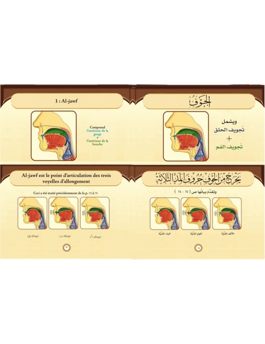 AL TAJWID ALMOUSSAWAR FRANÇAIS -ARABE