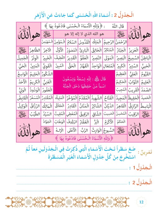 L’ISLAM NOTRE RELIGION NIVEAU 6 ( SANABEL )