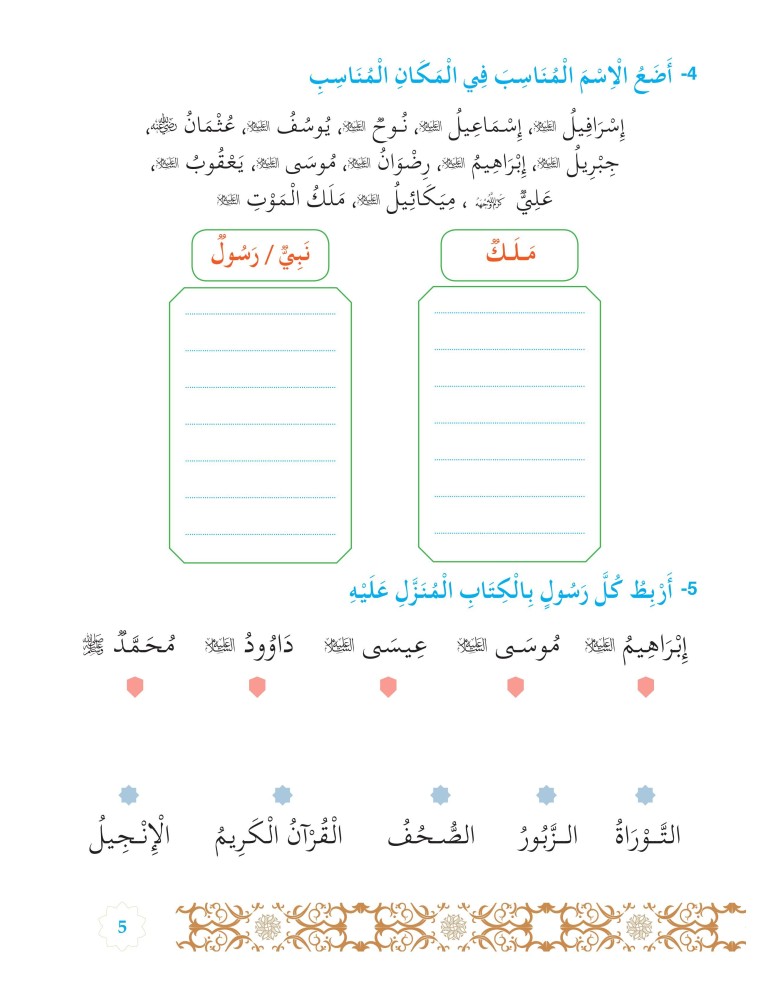L’ISLAM NOTRE RELIGION NIVEAU 6 ( SANABEL )
