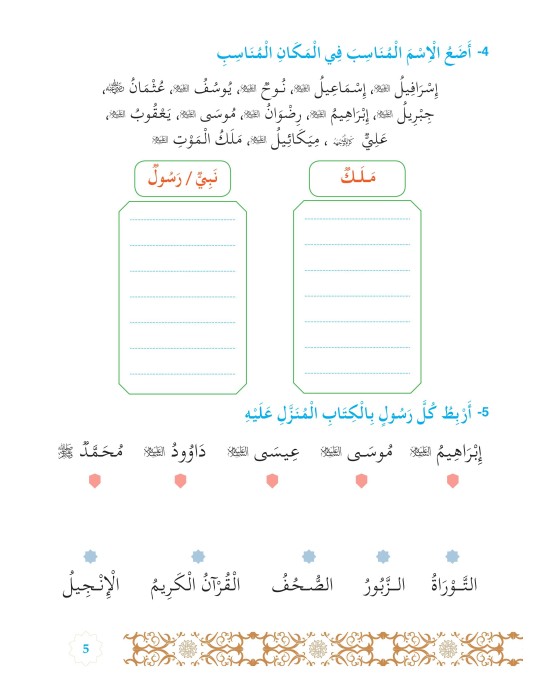 L’ISLAM NOTRE RELIGION NIVEAU 6 ( SANABEL )