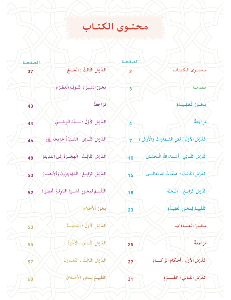 L’ISLAM NOTRE RELIGION NIVEAU 6 ( SANABEL )