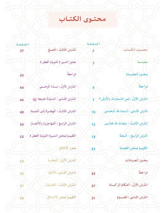 L’ISLAM NOTRE RELIGION NIVEAU 6 ( SANABEL )