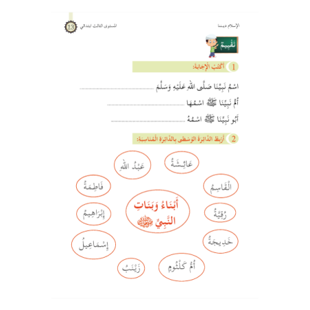 L’ISLAM NOTRE RELIGION NIVEAU 3 ( SANABEL )