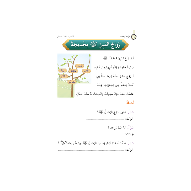 L’ISLAM NOTRE RELIGION NIVEAU 3 ( SANABEL )