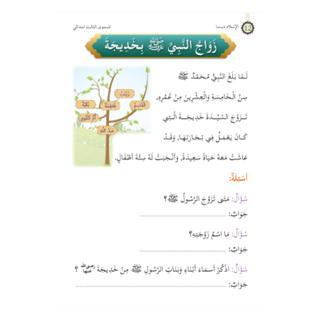 L’ISLAM NOTRE RELIGION NIVEAU 3 ( SANABEL )