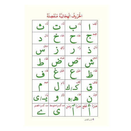 ECRITURE - NARRATION HAFS ( SANABEL BELGIQUE )