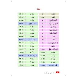 EL CHAMEL NIVEAU 1 (CAD)