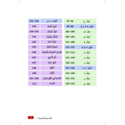 EL CHAMEL NIVEAU 1 (CAD)