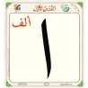 CARTES AL-QAIDA AL-NOORANIAH (NOURANYA)