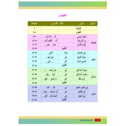 EL CHAMEL NIVEAU 2 (CAD)