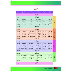 EL CHAMEL NIVEAU 3 (CAD)