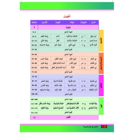 EL CHAMEL NIVEAU 3 (CAD)