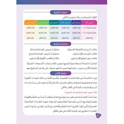 LECTURE ET EXERCICES NIVEAU 6 Pack 2 Livres (TR)