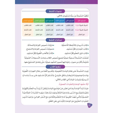 LECTURE ET EXERCICES NIVEAU 6 Pack 2 Livres (TR)