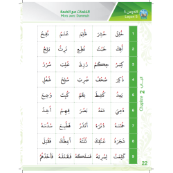 EXERCICE DE LECTURE BIDAYA (FR)