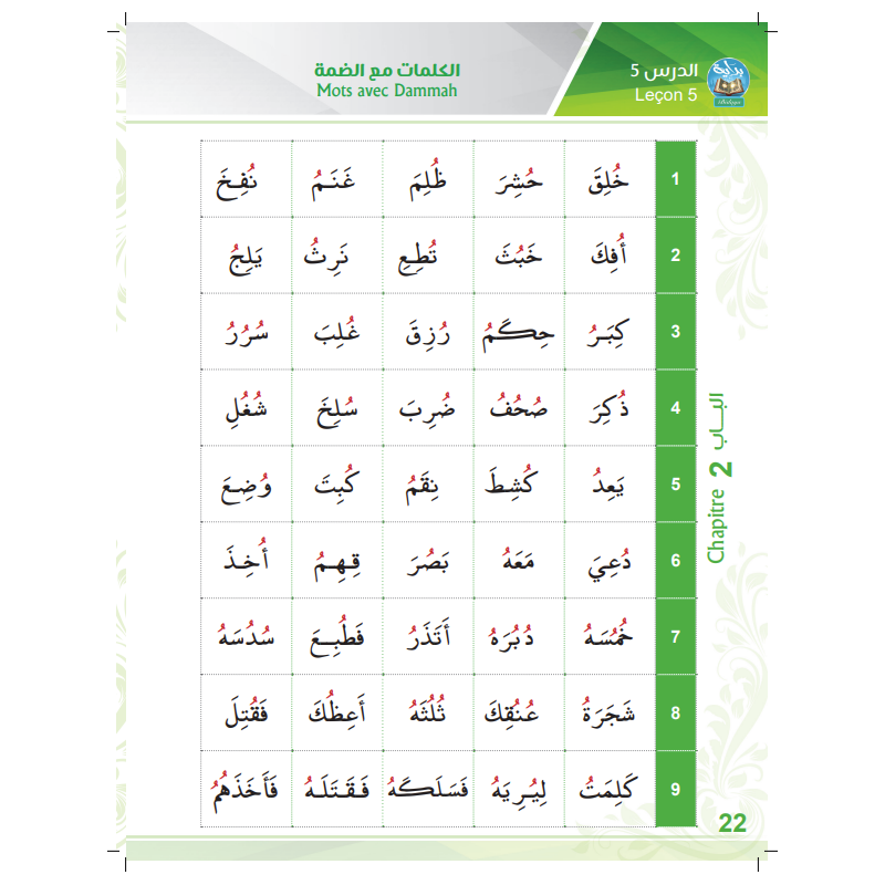 EXERCICE DE LECTURE BIDAYA (FR)