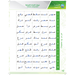 EXERCICE DE LECTURE BIDAYA (FR)