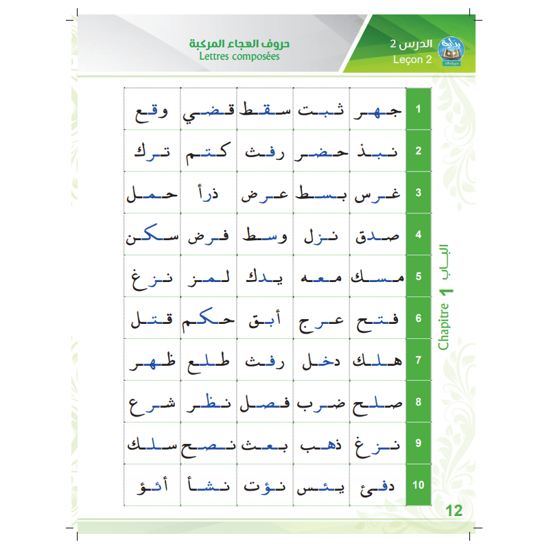 EXERCICE DE LECTURE BIDAYA (FR)