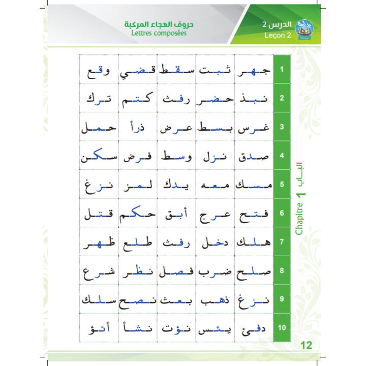 EXERCICE DE LECTURE BIDAYA (FR)