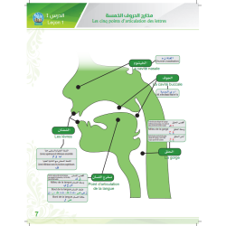 EXERCICE DE LECTURE BIDAYA (FR)