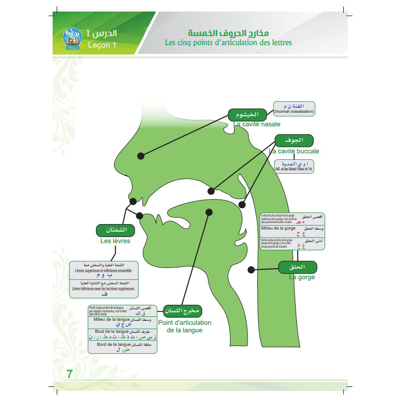EXERCICE DE LECTURE BIDAYA (FR)