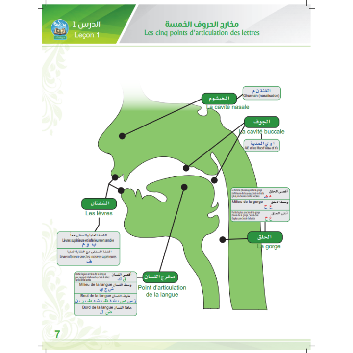 EXERCICE DE LECTURE BIDAYA (FR)