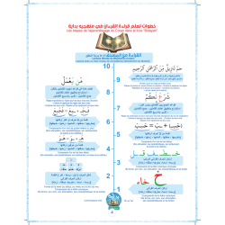LIVRE PRINCIPAL BIDAYA (FR)