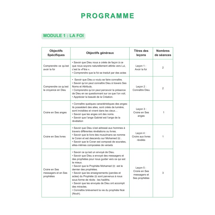 Apprendre pour grandir - Pochette Complète Niveau 2