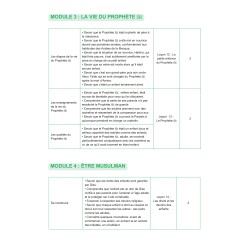 Fichier de l'élève  niveau 2 ( AG2 )