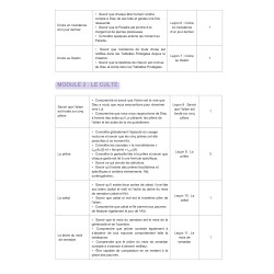 Fichier de l'élève  niveau 3 ( AG3 )