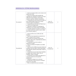 Fichier de l'élève  niveau 3 ( AG3 )