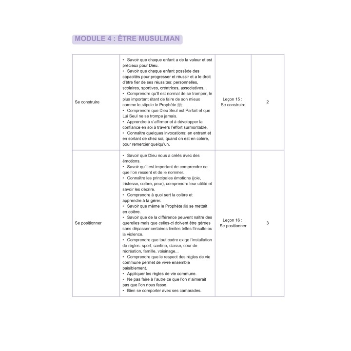 Apprendre pour grandir - Pochette Complète Niveau 3