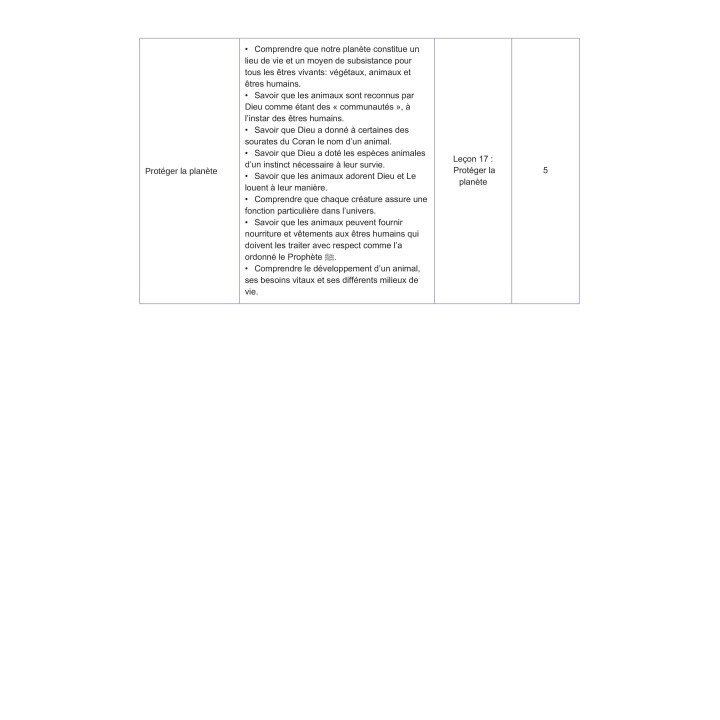 Apprendre pour grandir - Pochette Complète Niveau 3