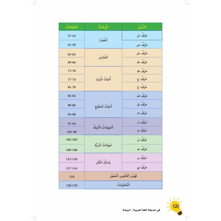 LECTURE ET EXERCICES NIVEAU MATERNELLE (2 LIVRES CAD)