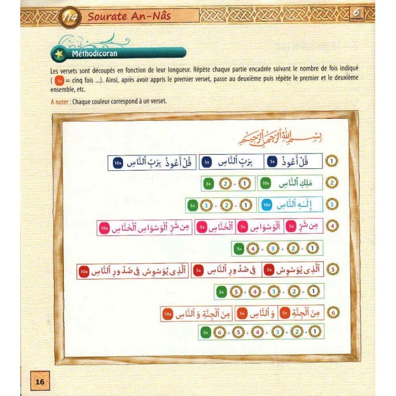 Comment apprendre le Coran (Tome 1): Sourate «...