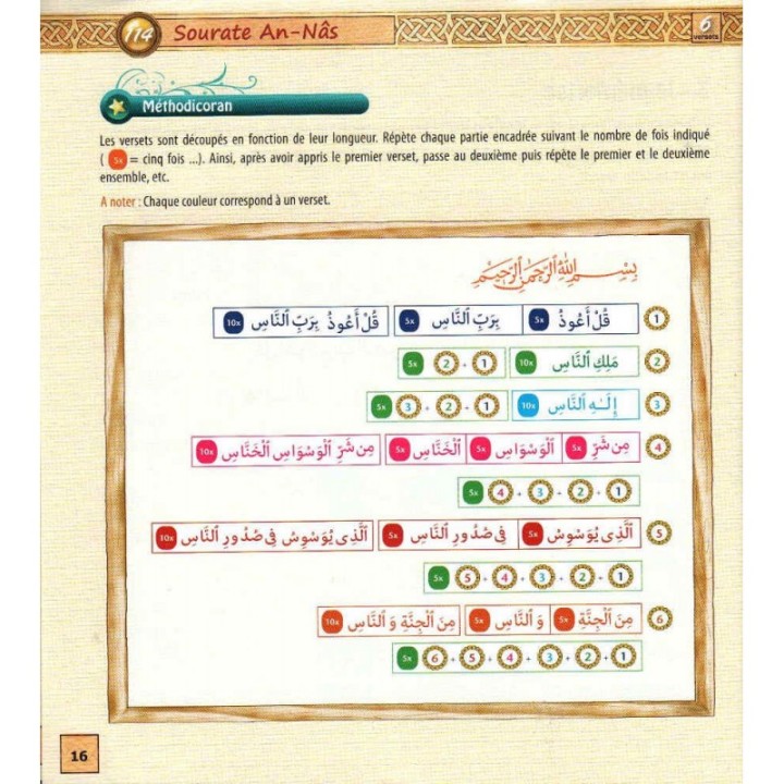 Comment apprendre le Coran (Tome 1): Sourate « Al Fâtiha » et les neuf dernières sourates