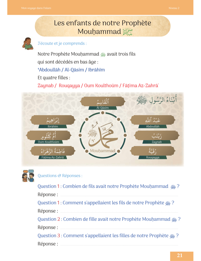 MON VOYAGE DANS L'ISLAM NIVEAU 2