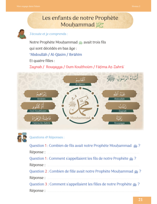 MON VOYAGE DANS L'ISLAM NIVEAU 2