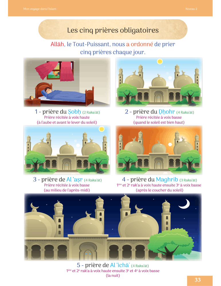MON VOYAGE DANS L'ISLAM NIVEAU 2