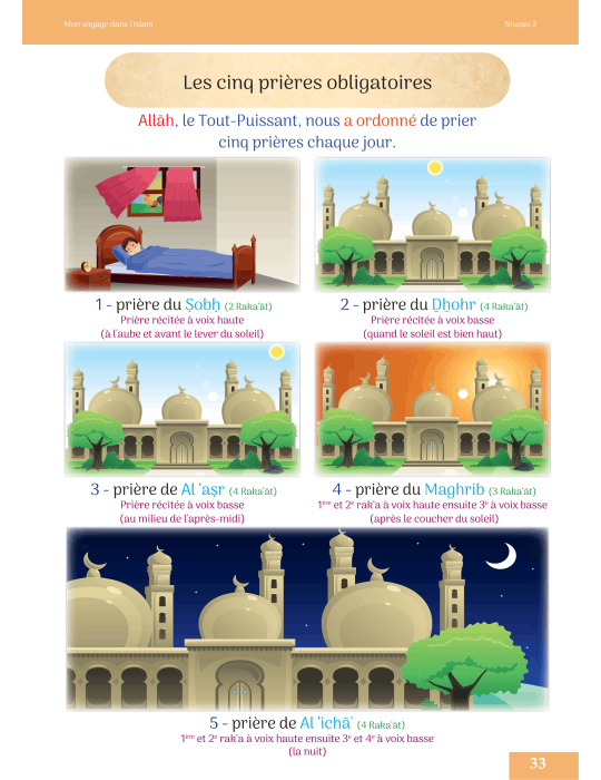MON VOYAGE DANS L'ISLAM NIVEAU 2