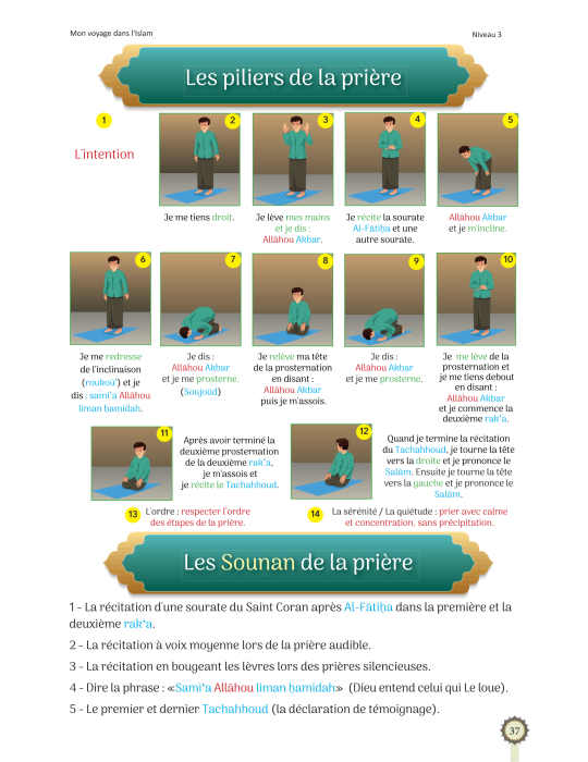 MON VOYAGE DANS L'ISLAM NIVEAU 3