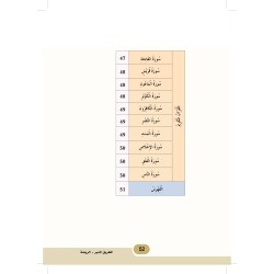 CHEMIN LIMUNEUX NIVEAU MATERNELLE ( CAD )